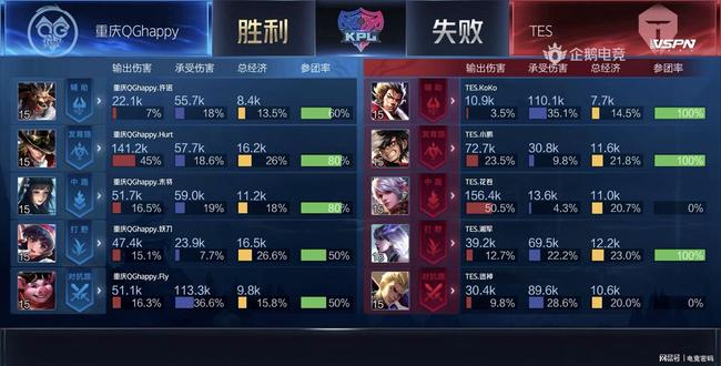 一股积极向